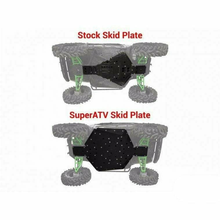 Kawasaki Teryx Full Skid Plate