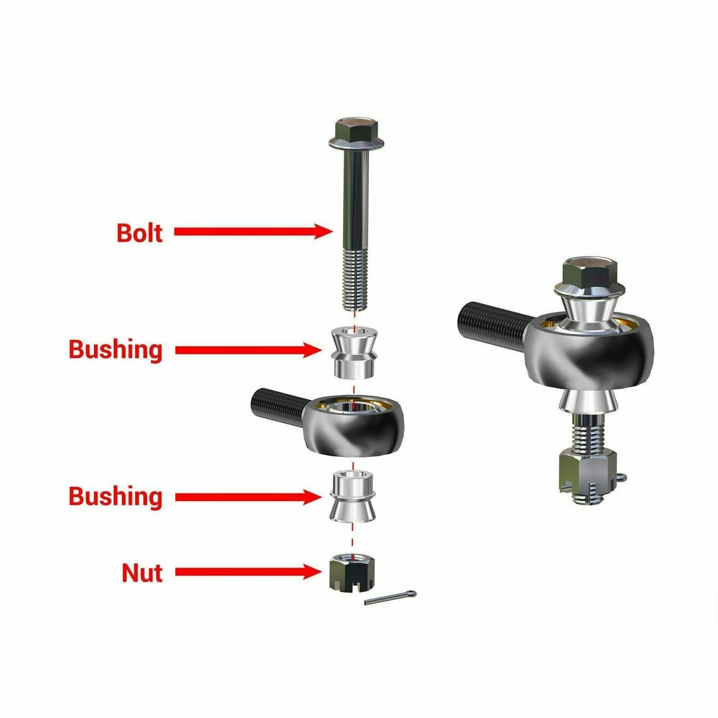 Polaris RZR 900 RackBoss Heavy Duty Rack and Pinion