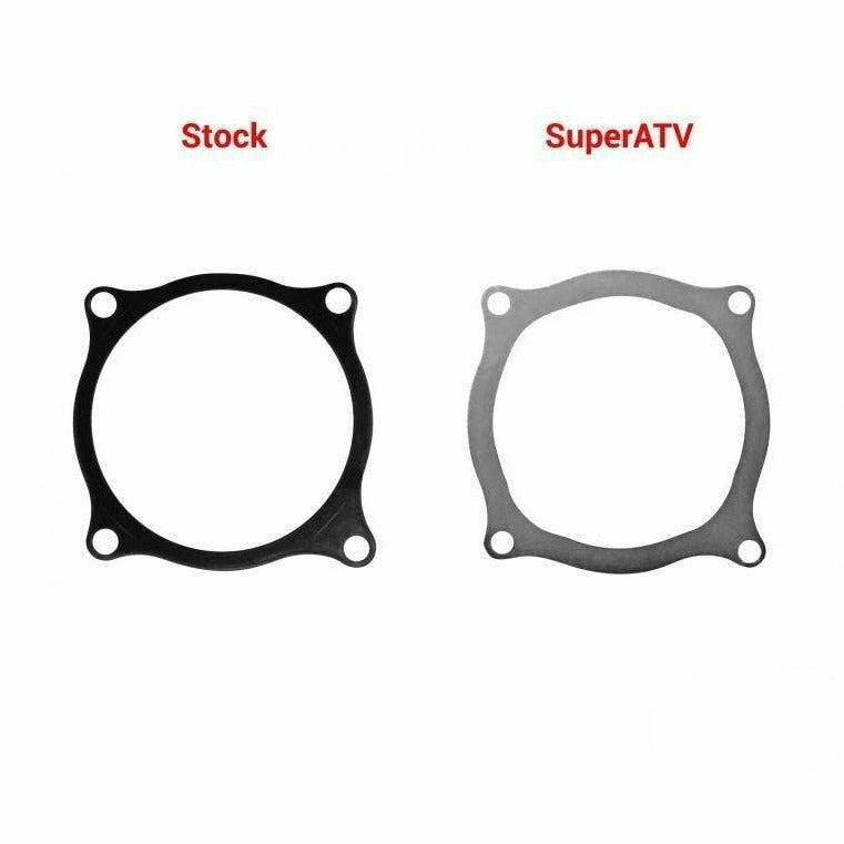 Polaris RZR Pinion Bearing Retainer