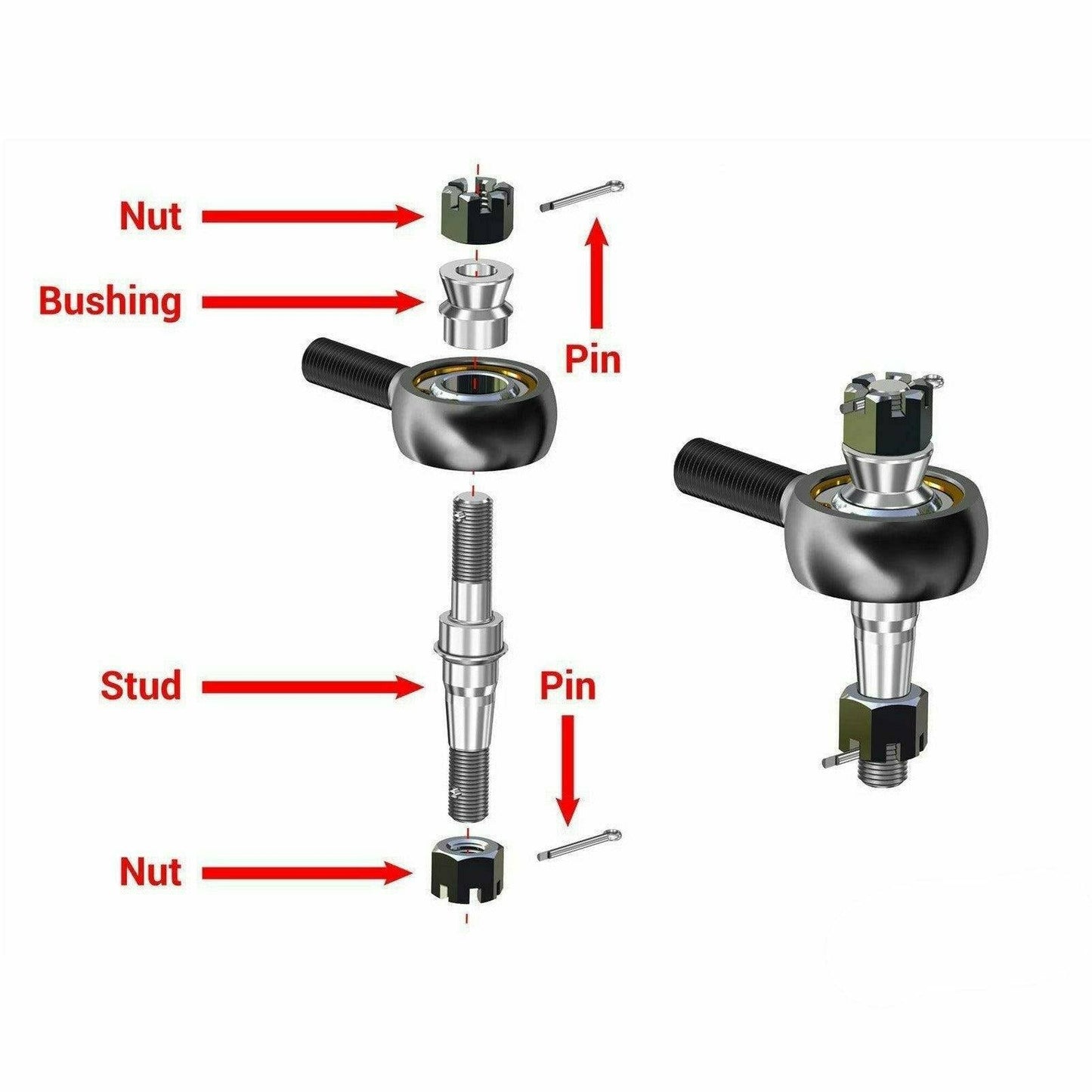 Polaris RZR S 1000 Heavy Duty Tie Rod Kit